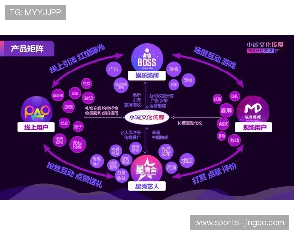 德赢真人国际推出多样化真人娱乐产品，满足不同用户的多元化需求